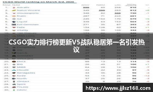 CSGO实力排行榜更新V5战队稳居第一名引发热议