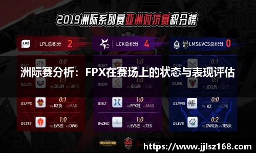 洲际赛分析：FPX在赛场上的状态与表现评估
