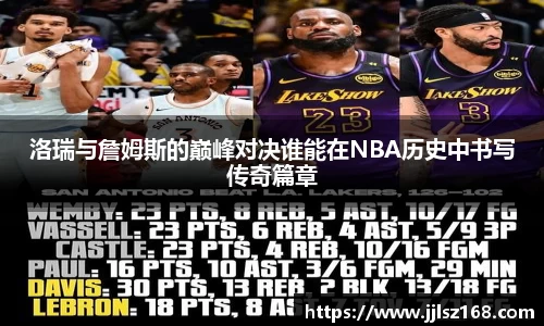 洛瑞与詹姆斯的巅峰对决谁能在NBA历史中书写传奇篇章